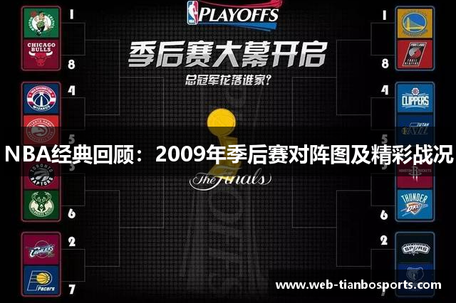 NBA经典回顾：2009年季后赛对阵图及精彩战况